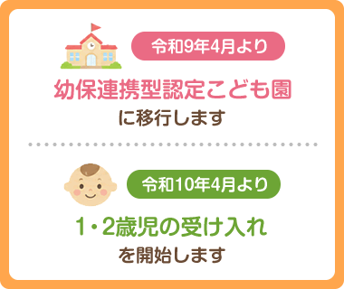 幼保連携型認定こども園移行と1・2歳児の受け入れ開始のお知らせ